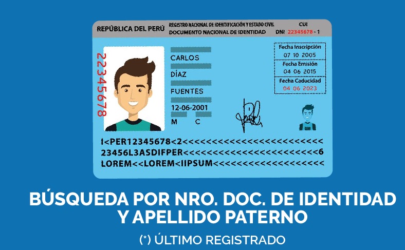 Búsqueda por Documento